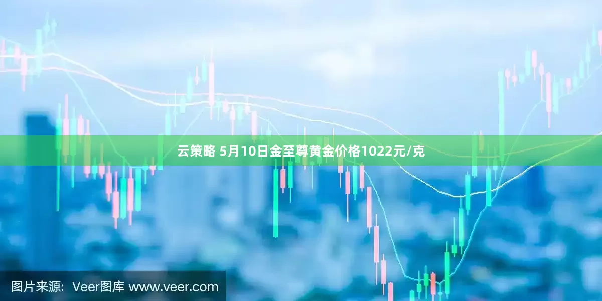 云策略 5月10日金至尊黄金价格1022元/克